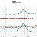 （作業中）　（朝の補遺ッ）