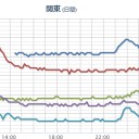 （作業中）