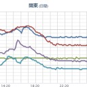 （作業中）