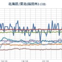 （作業中）