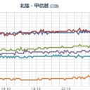 （作業中）