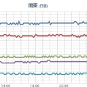 （作業中）