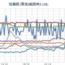（作業中）