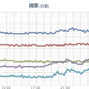 （作業用）