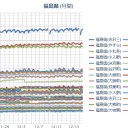 ぼーぜん。の２。