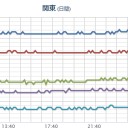 （作業用）
