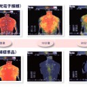 ミネルバ 光電子繊維の特徴
