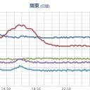 【M3.8】能登半島沖 深さ《 452.4 km 》。