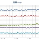 （作業中）
