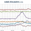 ★【 いわき湯本 ０．１４ μ 】★／当社ＨＰをご確認ください。