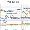（画像）　３