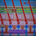 手荒れを悪化させる落とし穴「冷え性」