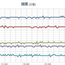 （作業中）