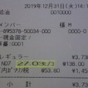 インサイトエクスクルーシブの燃費を算出（７５回目）