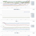 12月31日の日記