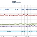 （とりあえ図）　１