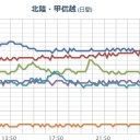 （とりあえ図）　１