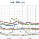（夜のとりあえ図）　３