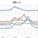 過去補遺ッ　（＠１月１１日０４：３０．）