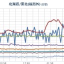 ★【 富山 ０．１０１ μ 】★