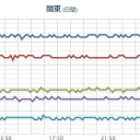 ★【 富山 ０．１０１ μ 】★