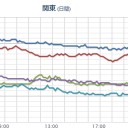☆　(￣ー￣)ｇ　☆