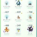 ポケモンGo　ポッチャマ　コミュニティデイ