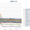 ☆『 試験に出る宇宙史 』 ☆