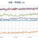 （とりあえ図）