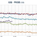 「いやもう35万人越えてるだろｗ」
