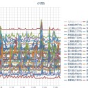 ★【 桜島 】（ 噴煙 ２，５００ ｍ ）★（！大連発中！）★