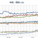 ★【 大阪 ０．１５３ μ 】★