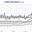 ★【 発症前でも感染する 】★／主震源は日本だよ。