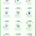 ポケモンGo　チラーミィ　限定タスクデイ