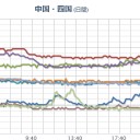 （とりあえ図）　（夜）