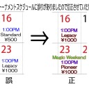大会情報の訂正