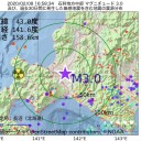 【 ウイルスを消すには、免疫しかない】事実。／突然死ぬのは免疫が働き過ぎて内から自分自身を攻撃する事。