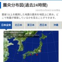 【 賢い りす は、迷路に入らない。】