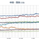 ★【 大阪 ０．１５７ μ 】★