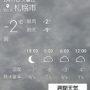 （ 札幌 ０．０ ３０ μ ）（…＋ ２ ℃ …！ ）。