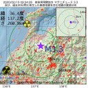 「人民の知る権利が奪われた結果、／国内での新型コロナ感染者数は １６３ 人。