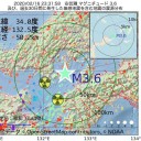 【 新型肺炎 検査キット】 開発 。／企業存続の危機。部品の調達もできない。。