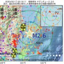 【 コロナ 感染防止 】／初期症状「微熱が続く」。