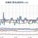 「不安→病院」が危険。／「 外出自粛 」／「 予防と対策 」を。