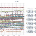 ★【 桜島 】（ 噴煙 １，８００ ｍ ）／★【 諏訪之瀬島 】（ １，６００ ｍ ）／【 噴火山 ３ 連弾 】／★【 火山灰 （ ｖｓ？＋？ ） コロナ 】★