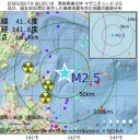 ニュースになりませんね～／もう対処不能になってから言われても何もできない。