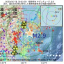 【 死亡率 １５ ％ 】／来週の全国の感染人数がとても嫌な予感がします。