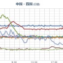 （撮ったけど入れ忘れてた２月１８日のデータ。）　（追記＠２月２１日）