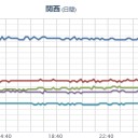 ★【 大阪 ０．１５８ μ 】★