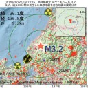 何千人もの人々が国境から逃げた。